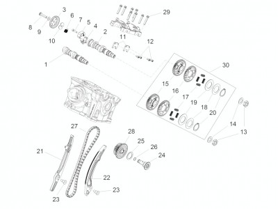 Διανομή κύλινδρος πίσω